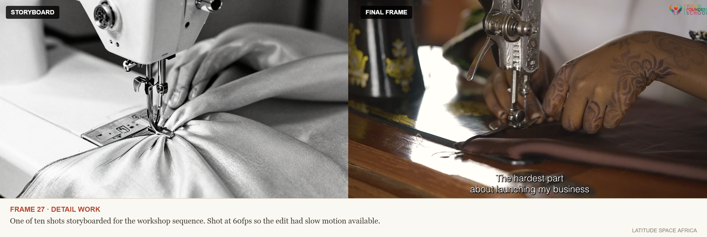 Detail work on the workshop sequence, shot at 60fps for slow motion in the edit